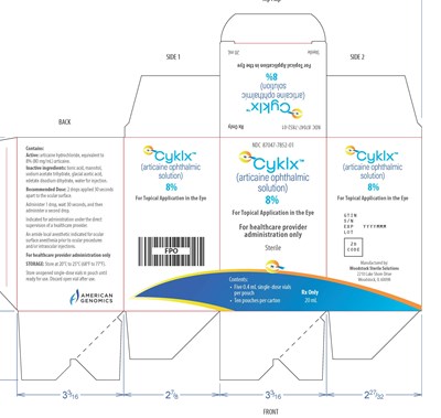 Principal Display Panel (Cyklx Carton 08 22 25)